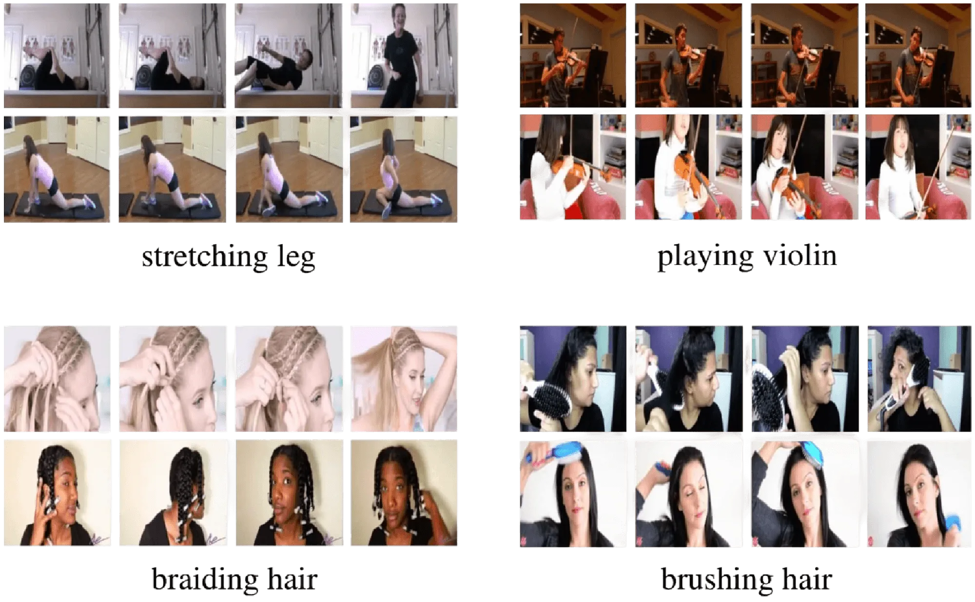 Example action classes from Kinetics-700, several of which need more than one frame to identify.