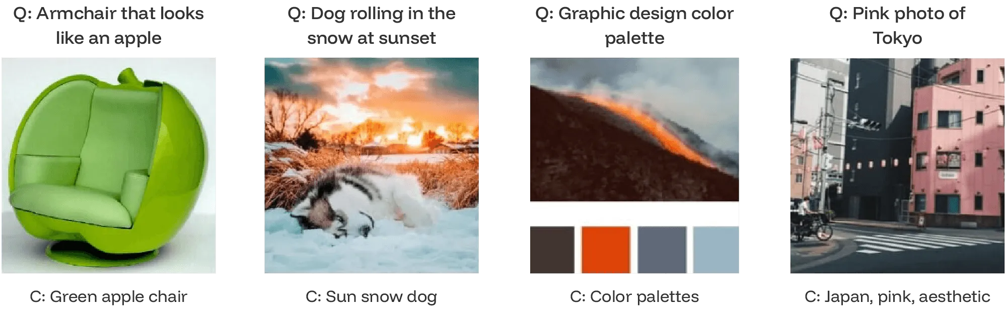 Sample image-caption pairs retrieved from LAION-5B by CLIP nearest-neighbour search.